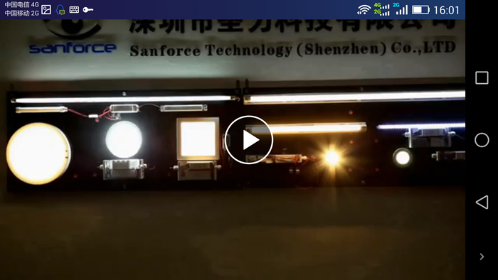 SANFORCE EMERGENCY KITS OVERVIEW.jpg